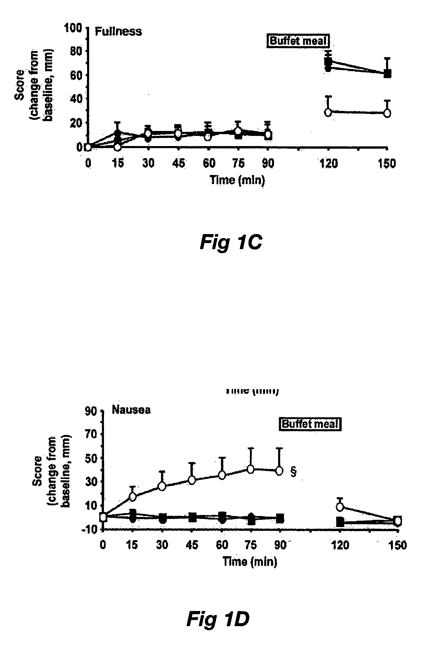 Satiety agent