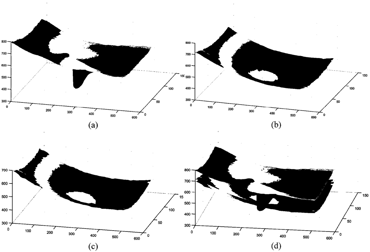 Hierarchical segmentation method for OCT (Optical Coherent Tomography) image of optic disc region based on spatial continuity constraints