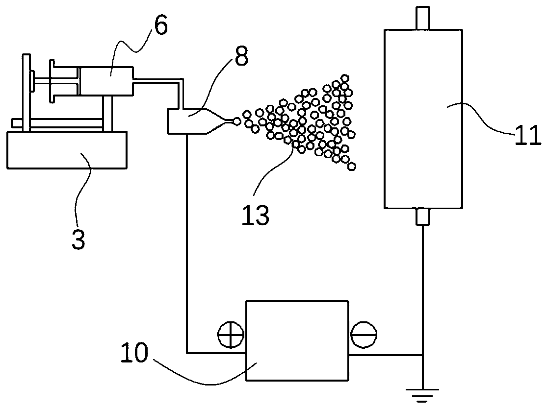 Preparation method of surface function synchronous modified flexible nanofiber composite membrane