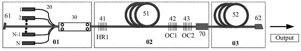 Core-band-pumped fiber laser