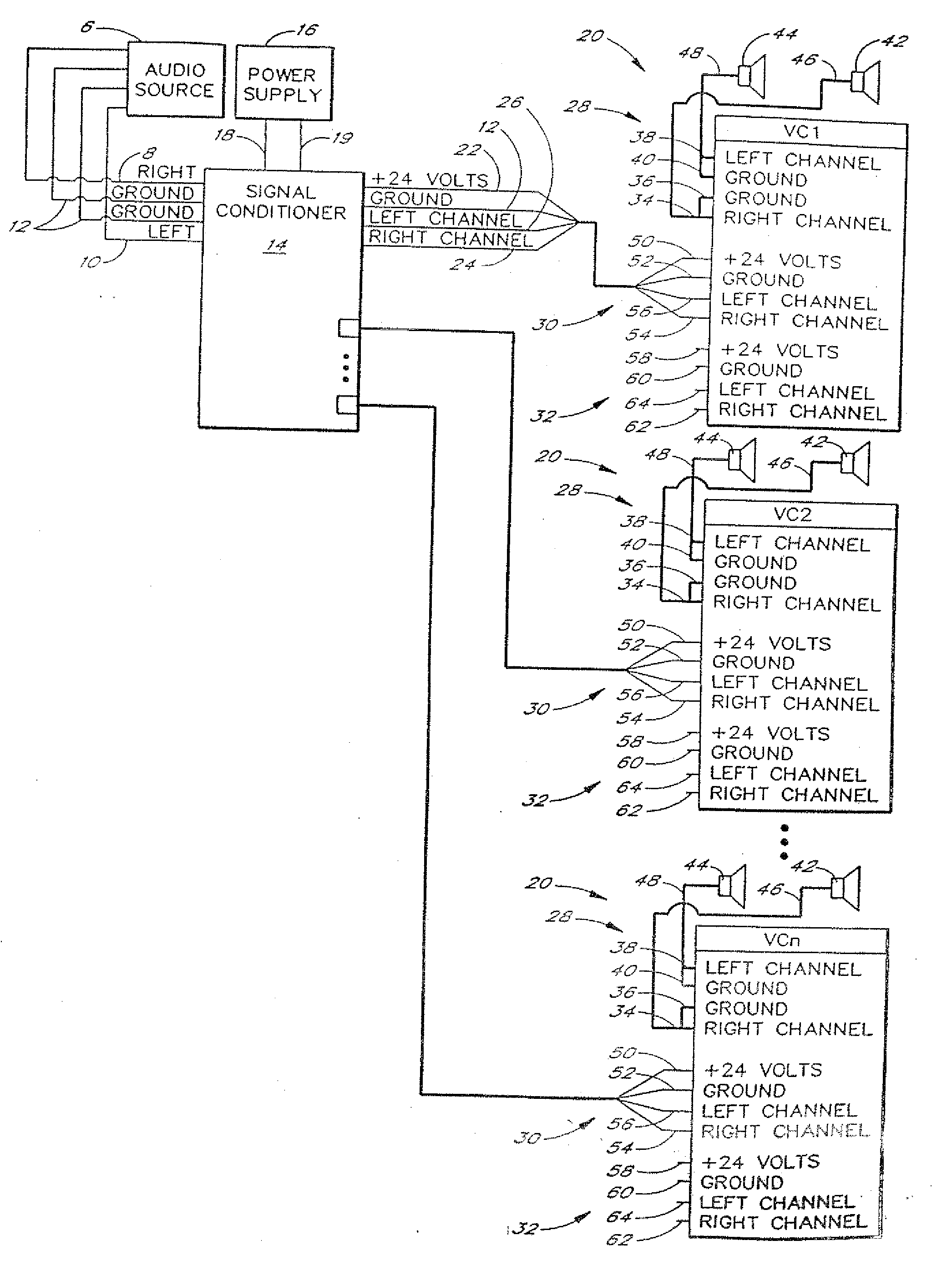 Audio distribution system