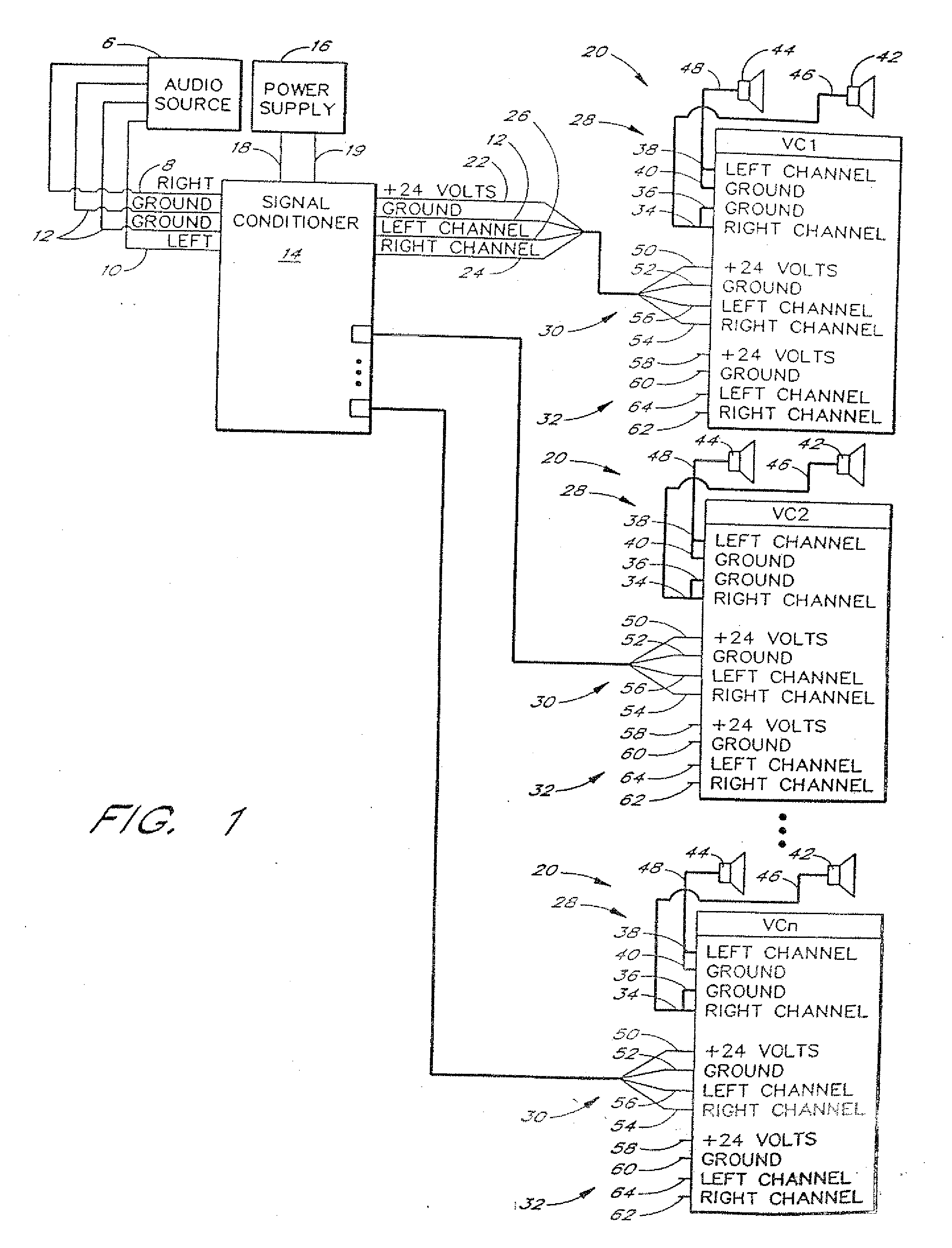 Audio distribution system