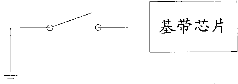 Mobile terminal and starting up method thereof