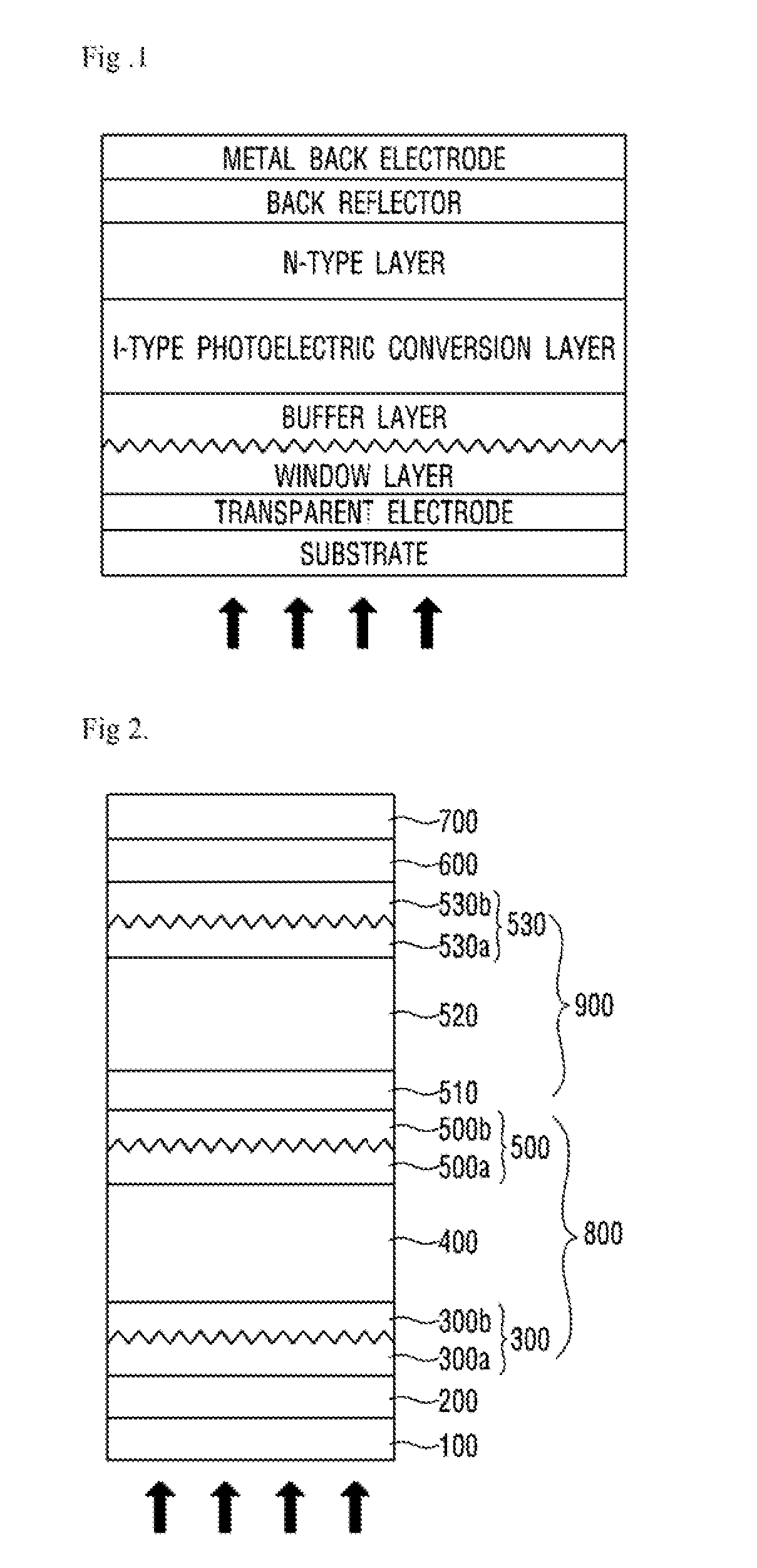 Thin film solar cells and manufacturing method thereof