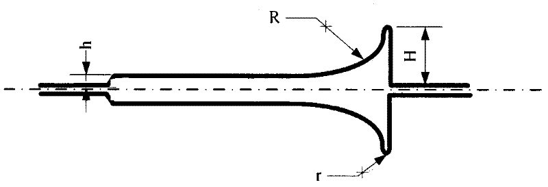 Forming roll for kitchen knives and using method