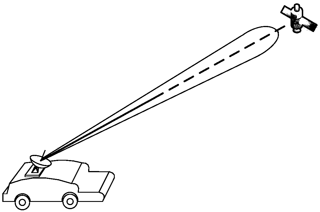 A shadow occlusion detection method for satellite mobile communication