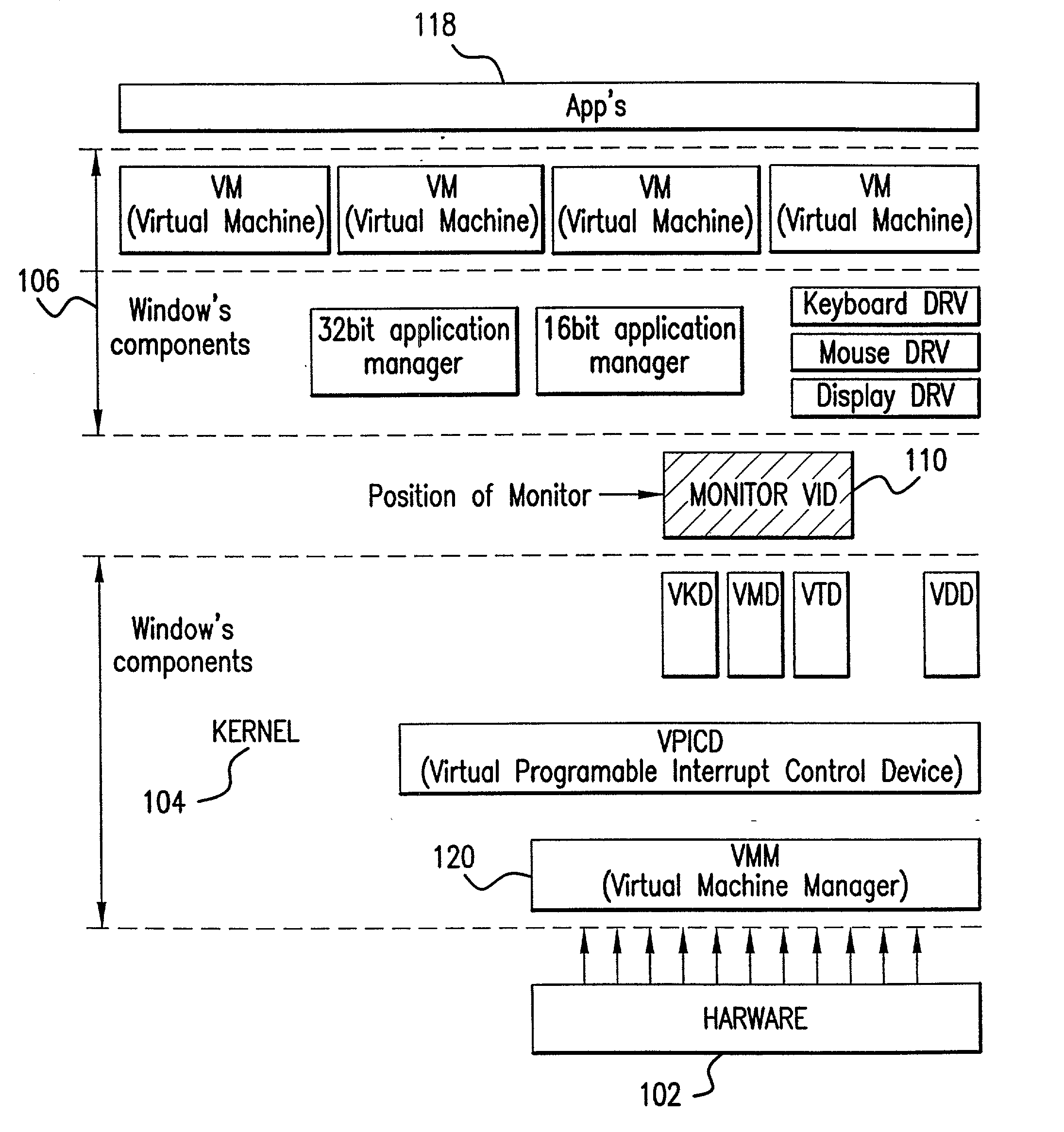 Semantic user interface