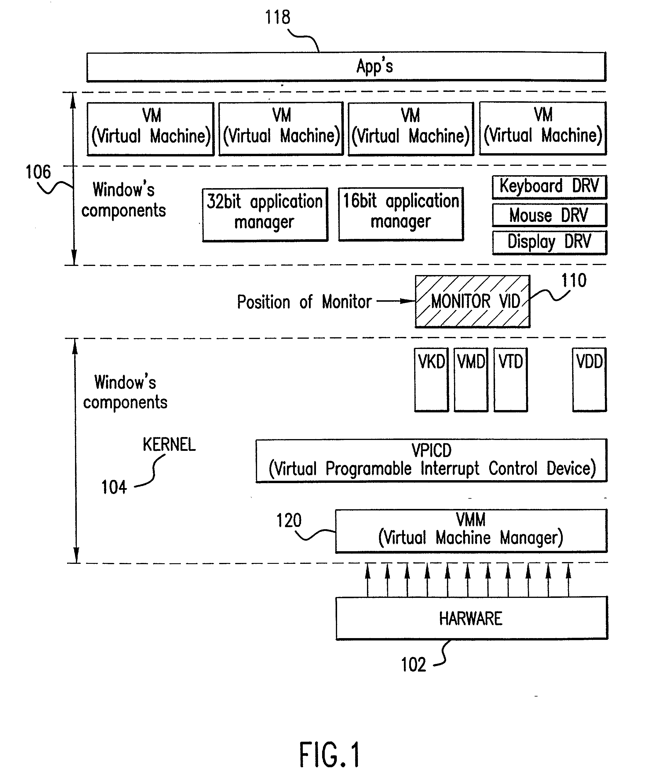 Semantic user interface