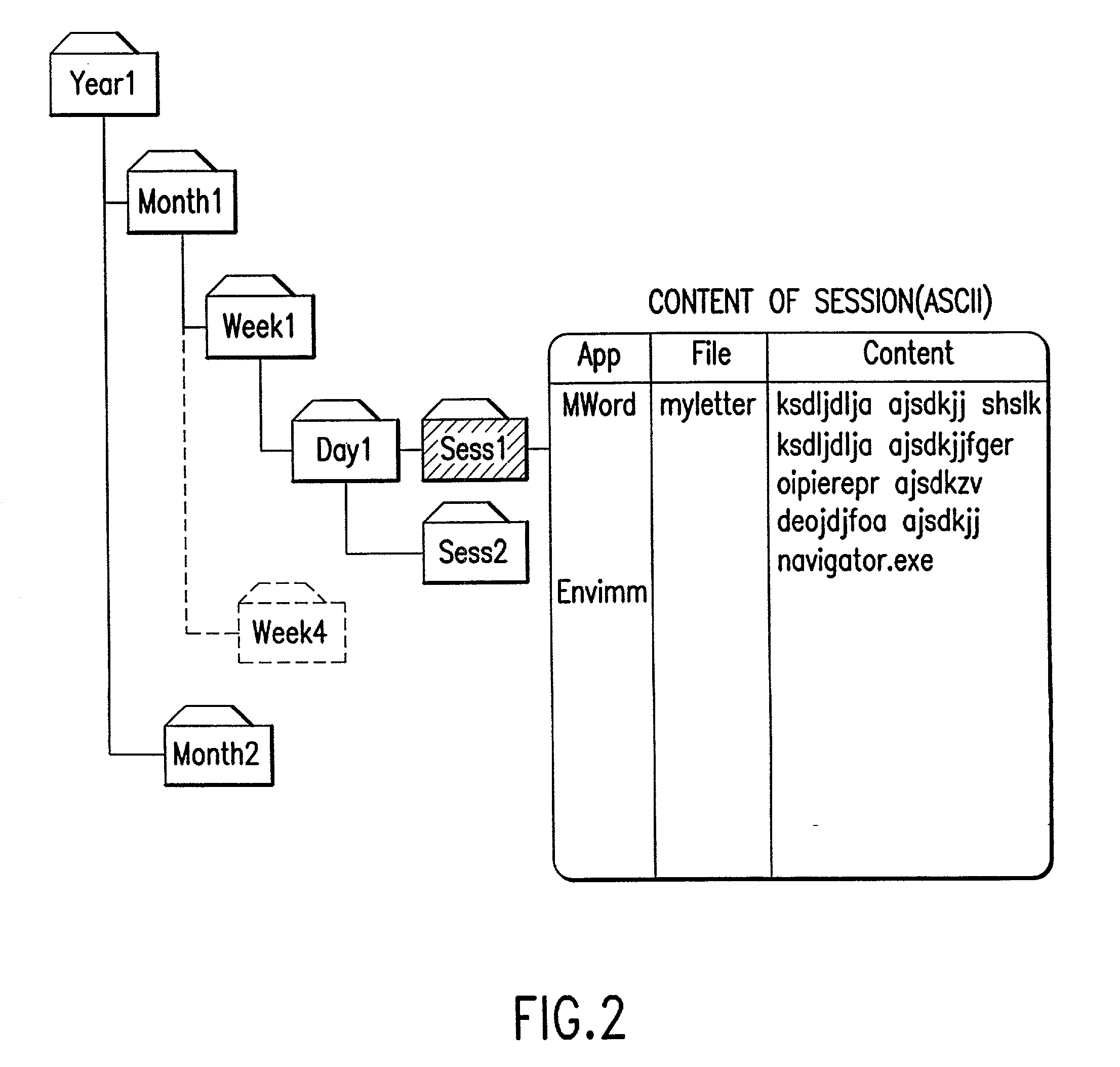 Semantic user interface