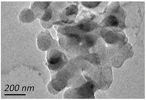 Low-temperature preparation method of rice-hull-based porous silicon material