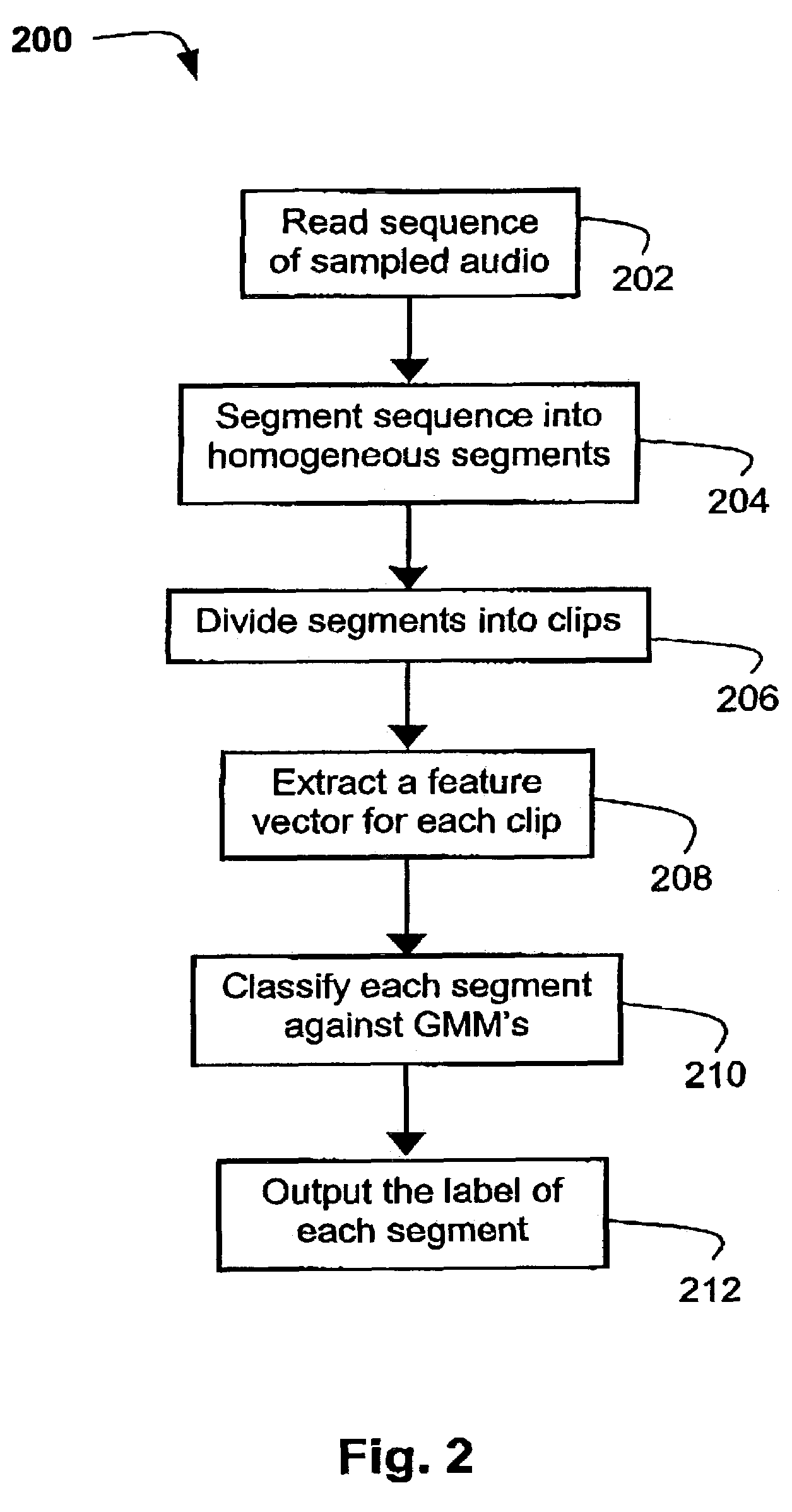 Robust detection and classification of objects in audio using limited training data