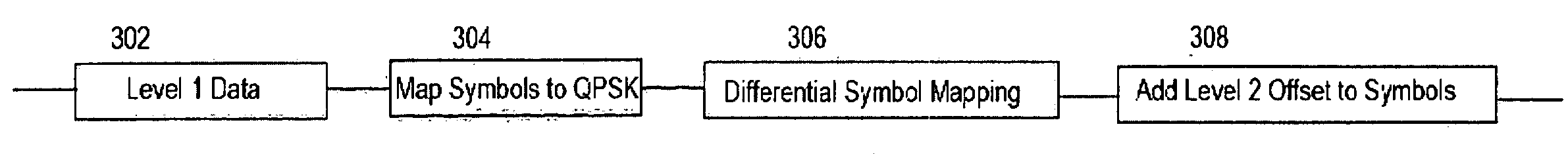 Method to enable single frequency network optimization