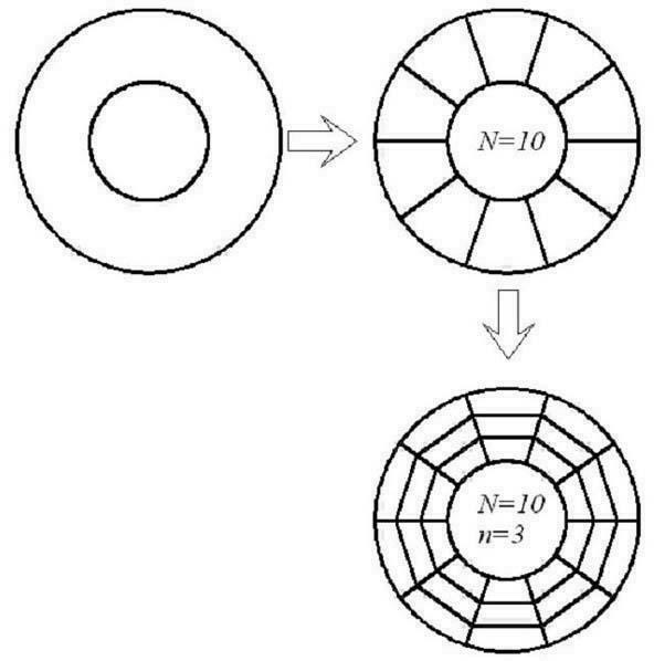 Segmentation dividing method of cylindrical deep sea drilling platform basement built based on semi-submersible barge