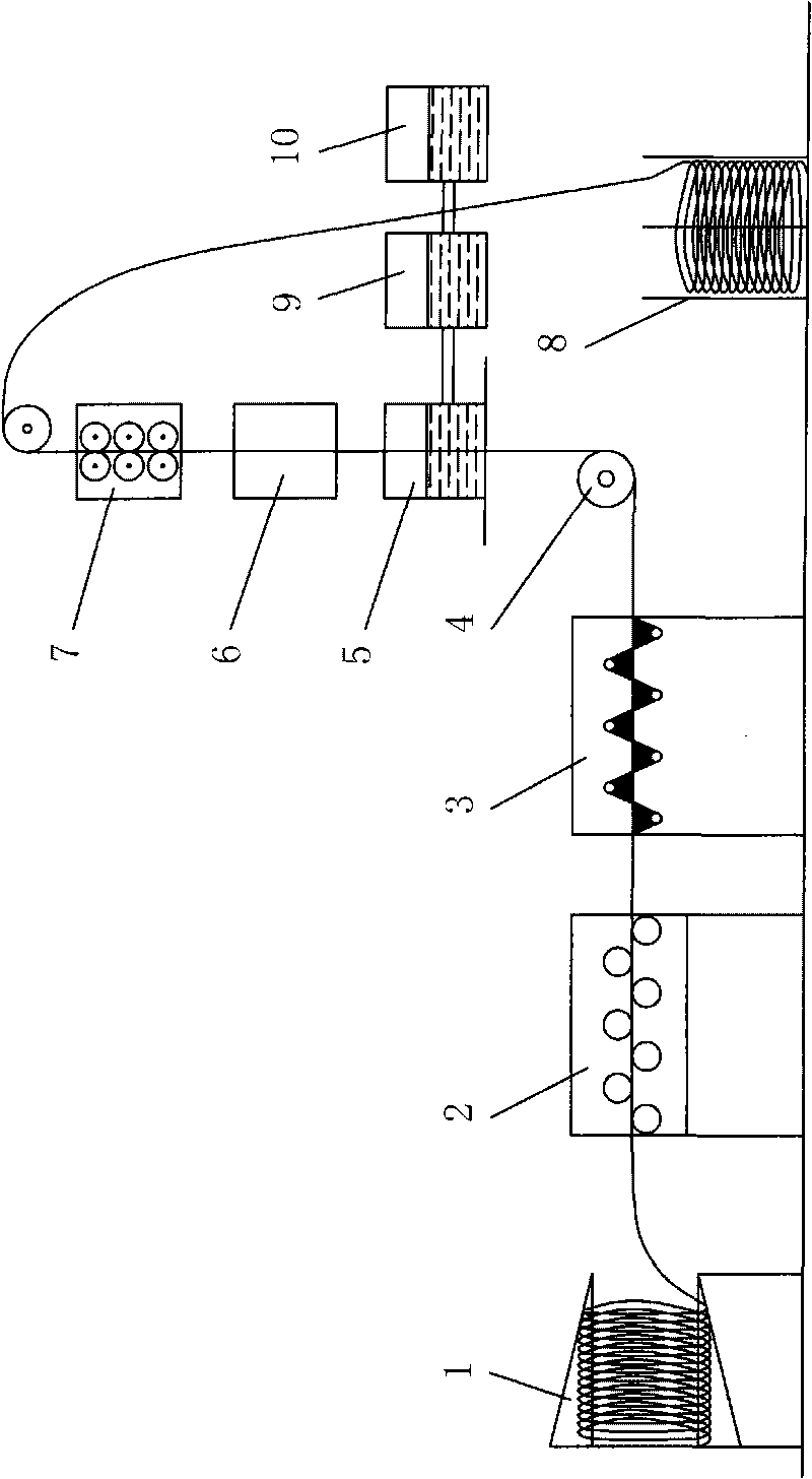 Vertical hot-dipping copper-clad high carbon steel wire machine