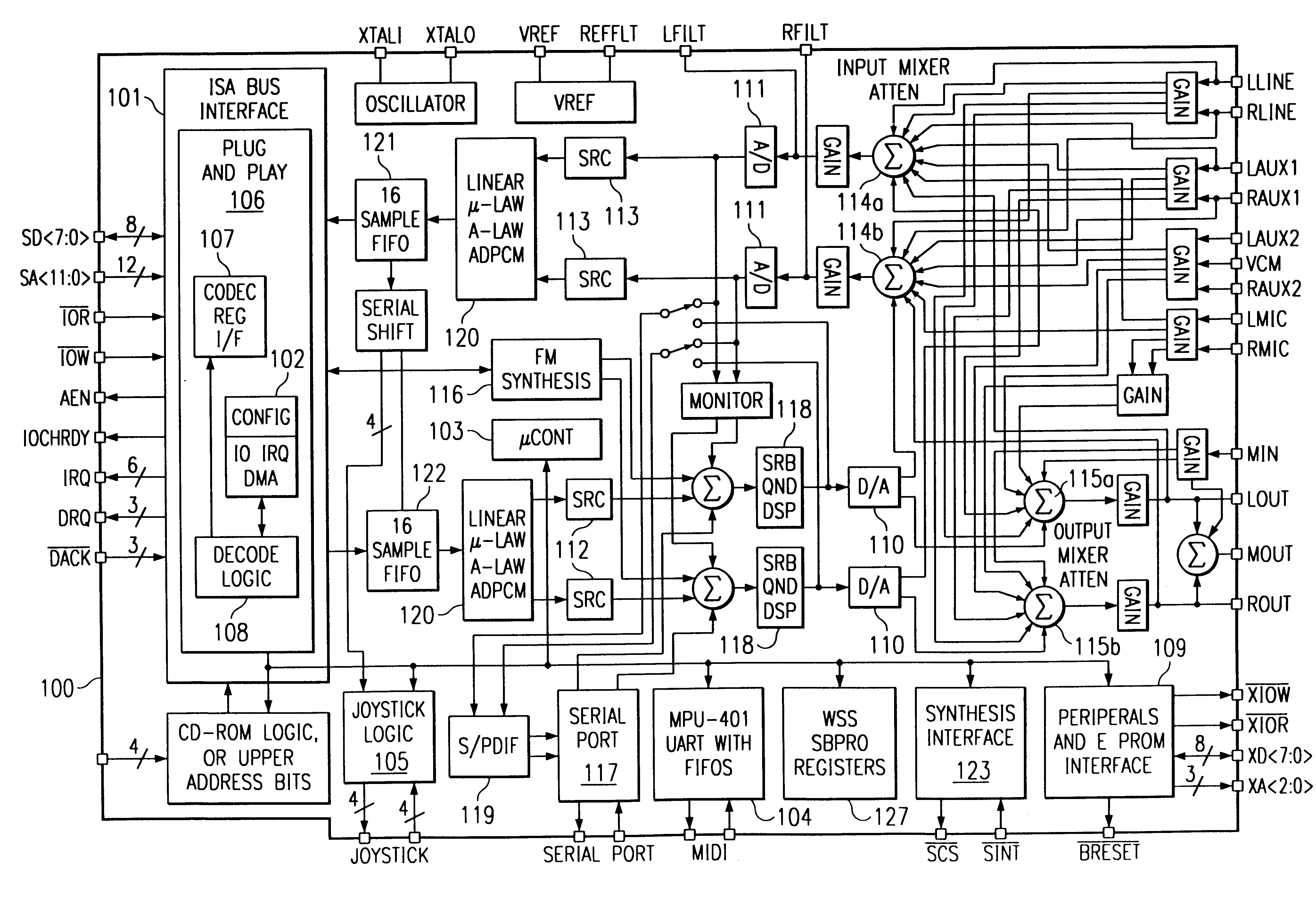 Single-chip audio system mixing circuitry and methods