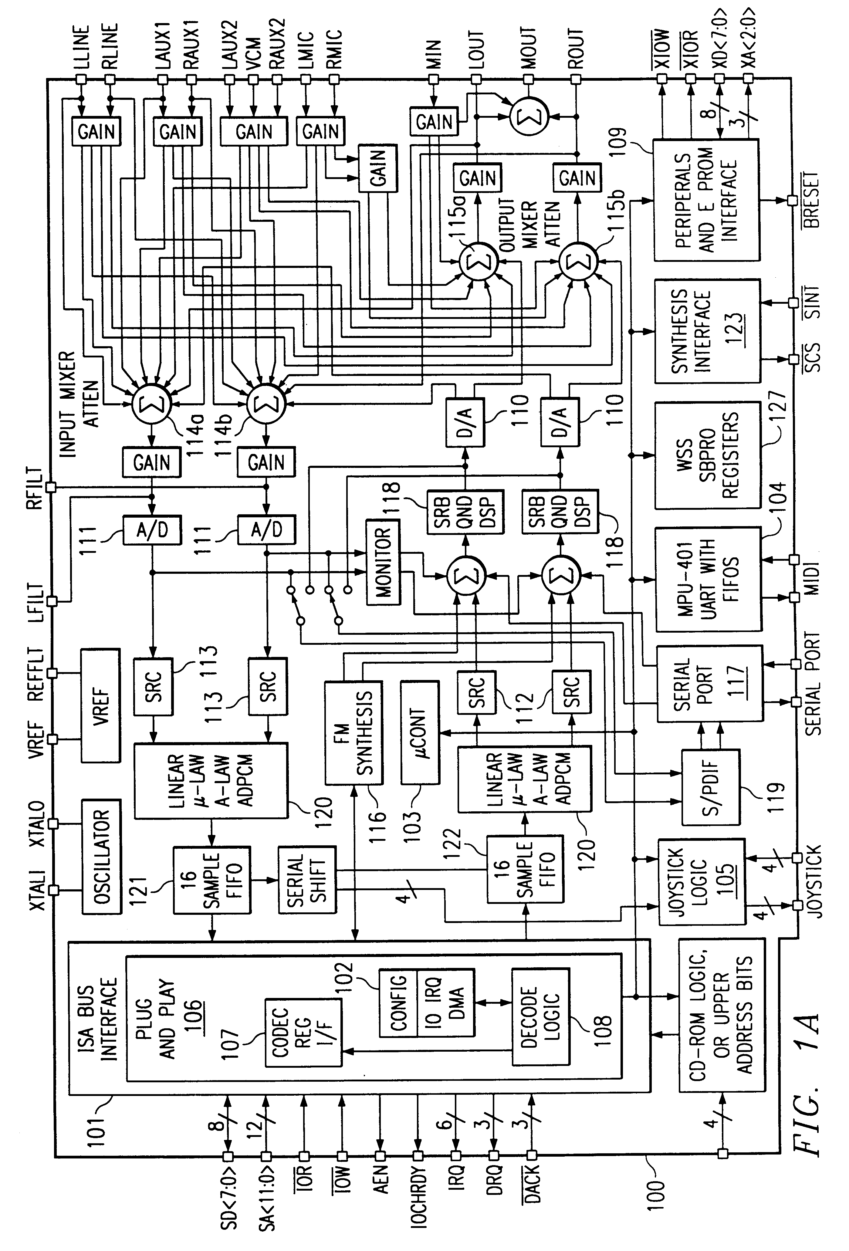 Single-chip audio system mixing circuitry and methods