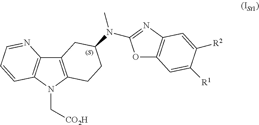 Azaindole acetic acid derivatives and their use as prostaglandin D2 receptor modulators