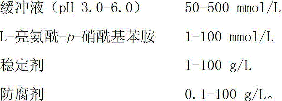 Anti-heparin interference leucine aminopeptidase measuring reagent