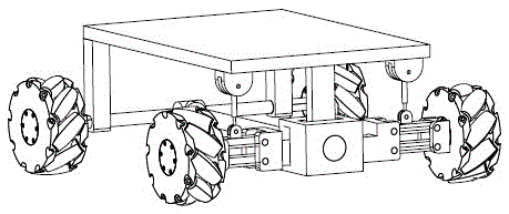 Variable-impedance Mecanum wheel posture keeping mechanism