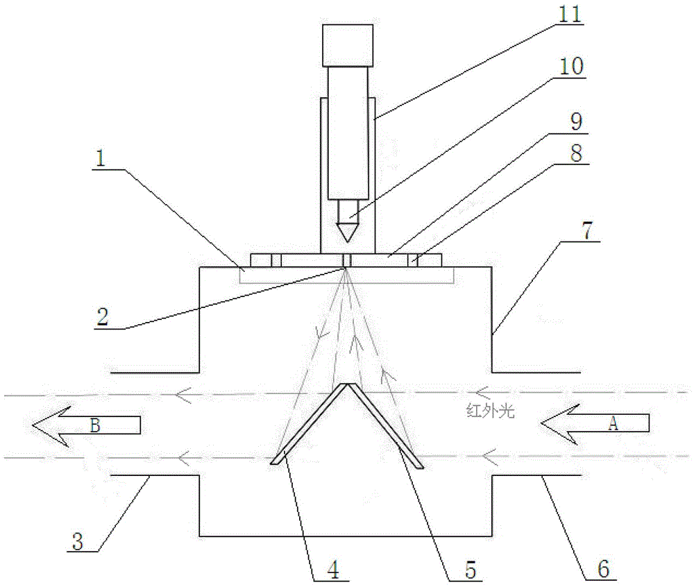 A multi-crystal integrated infrared spectrum attenuated total reflection accessory