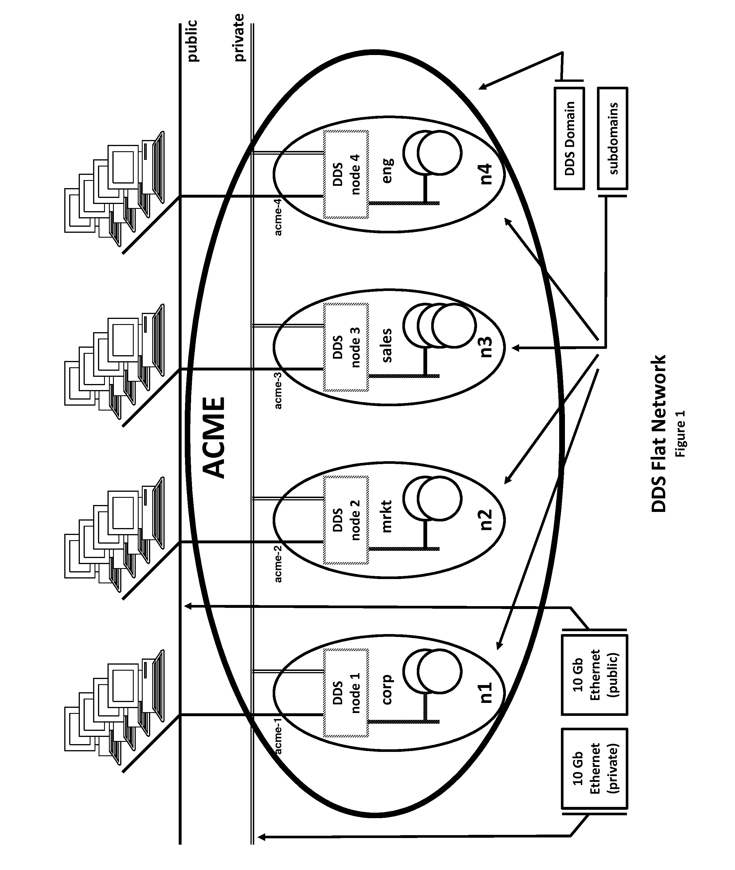 Using projected timestamps to control the sequencing of file modifications in distributed filesystems