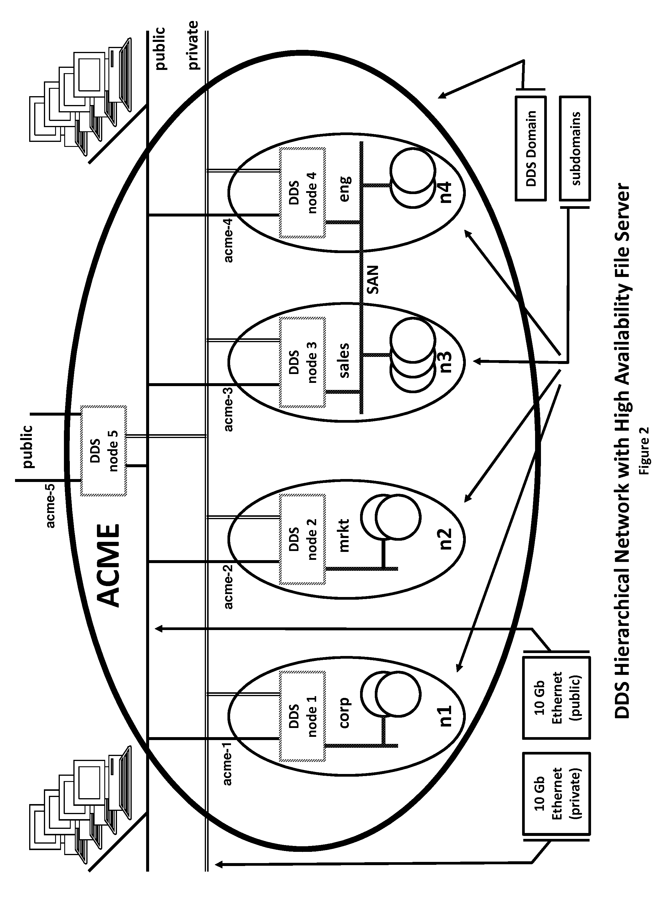 Using projected timestamps to control the sequencing of file modifications in distributed filesystems