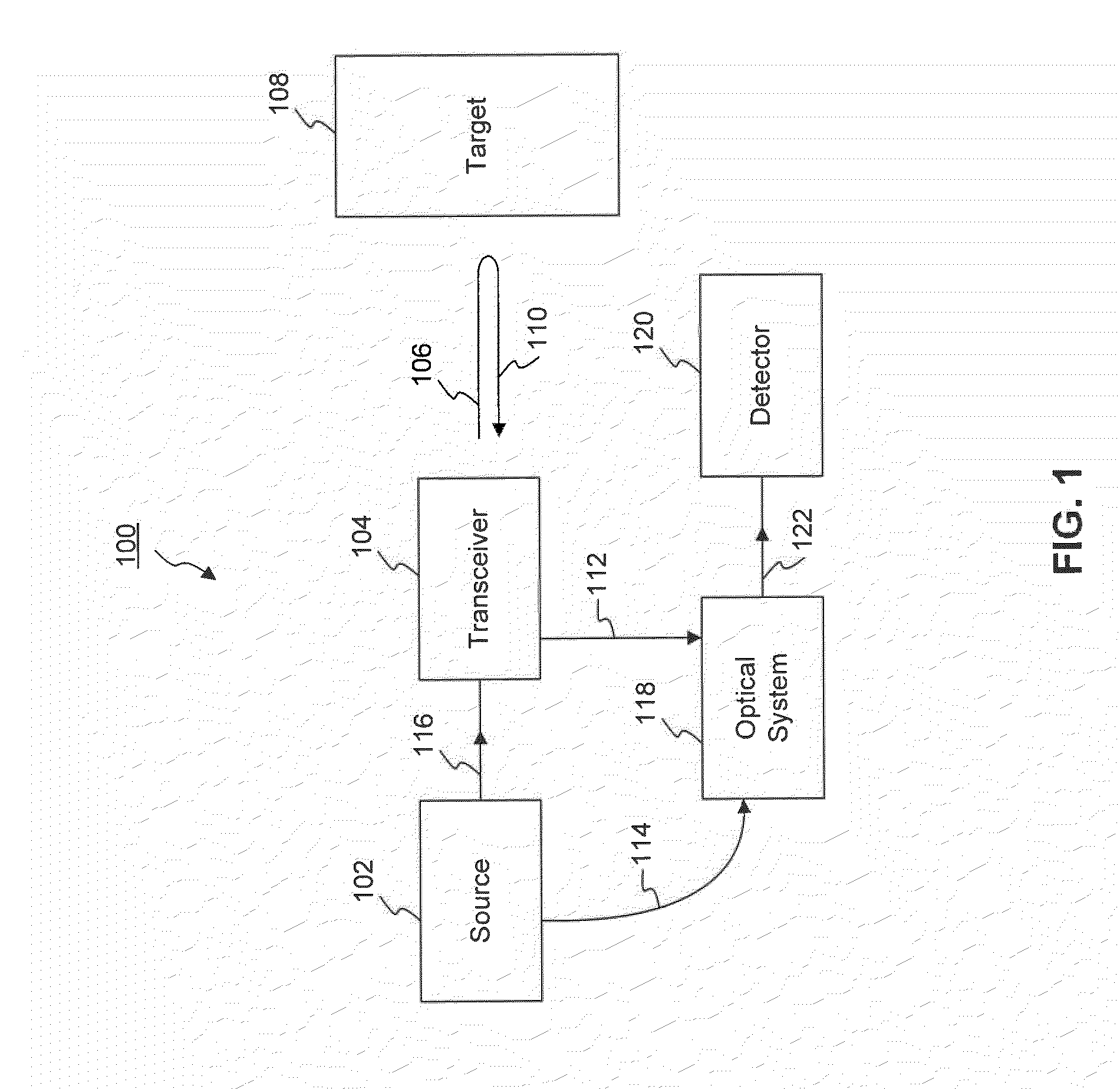 Method and Apparatus for a Pulsed Coherent Laser Range Finder