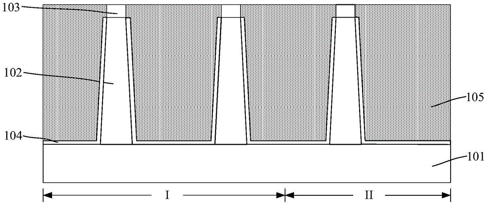 Method for improving performance of fin field-effect transistor