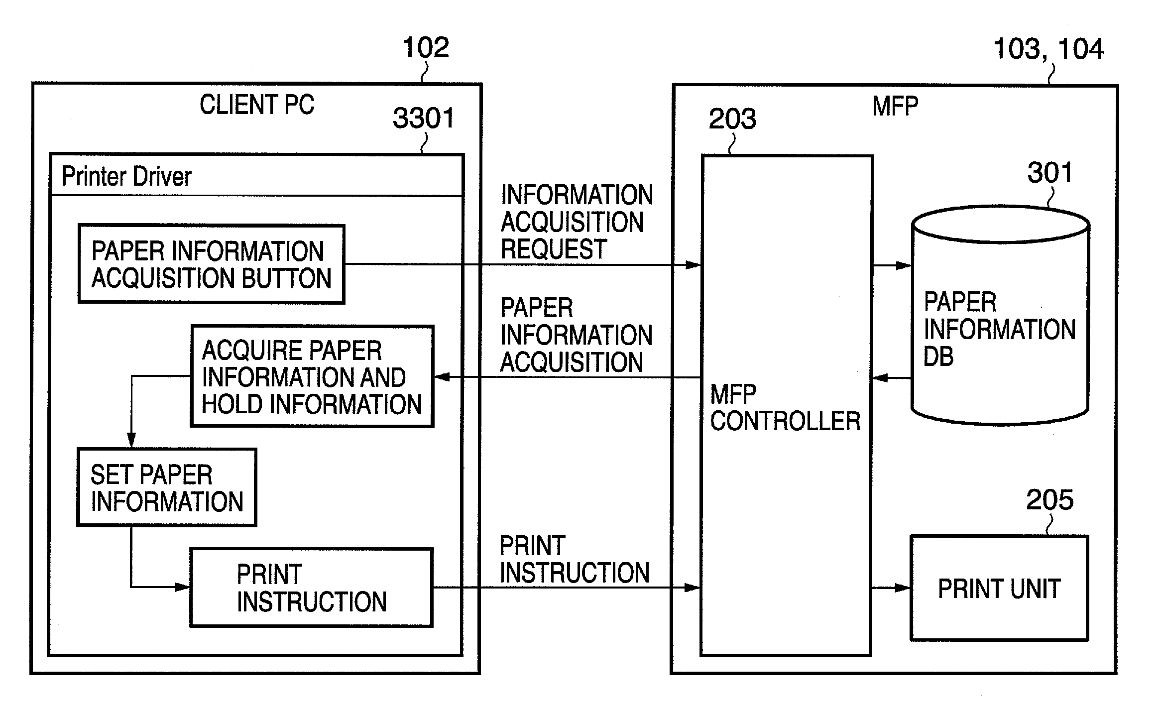 Printing system, control method, storage medium, program, and printing device