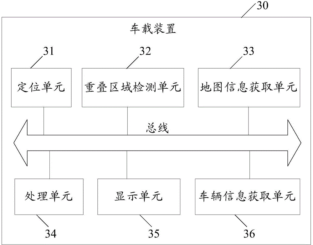 Elevated road navigation method and vehicle mounted device