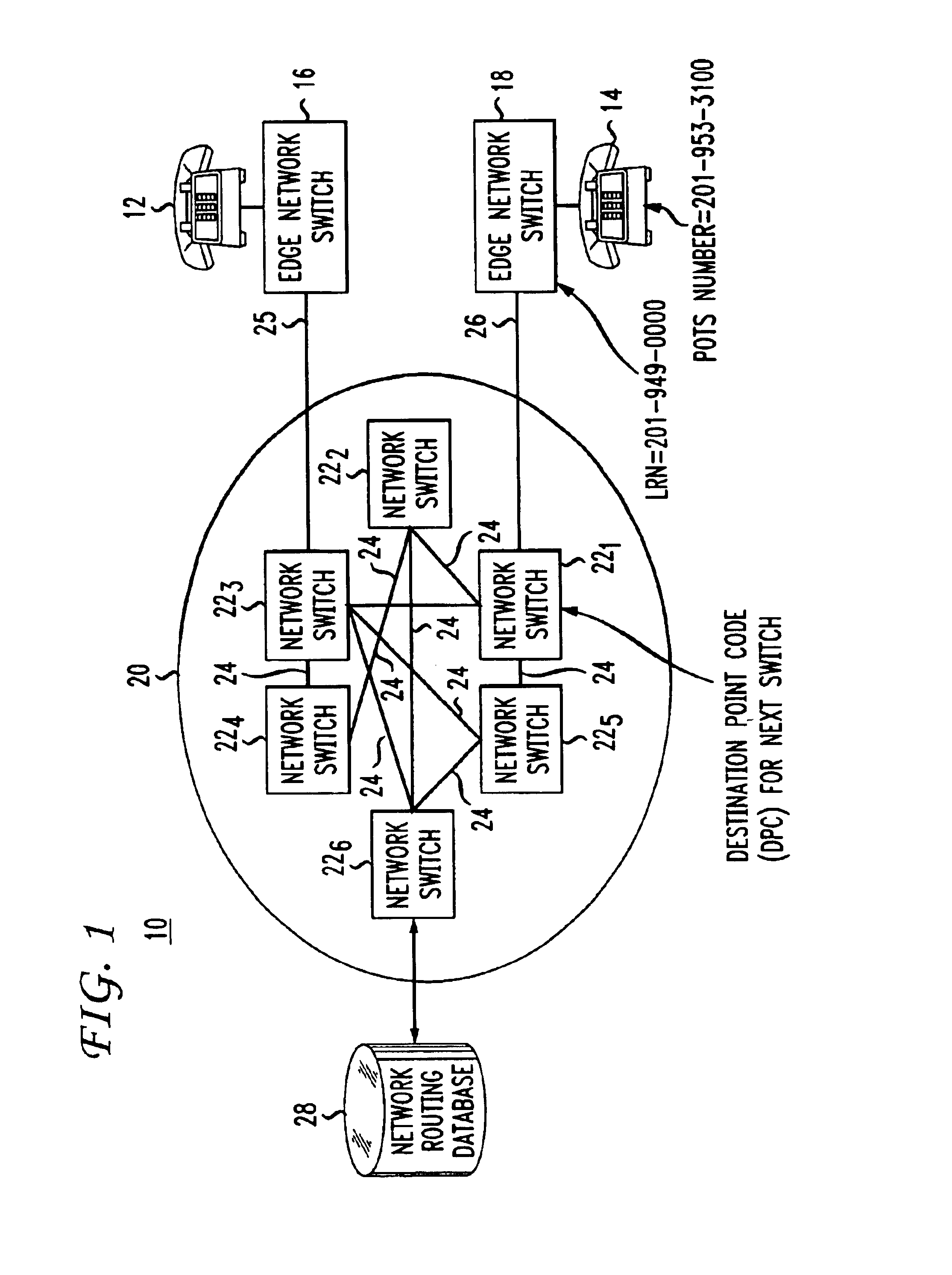 Method and apparatus for providing telecommunications services