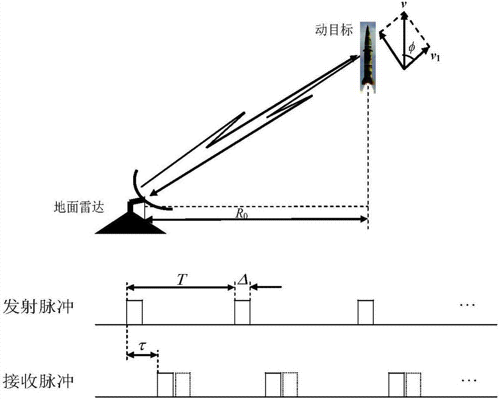 Co-channel interference processing system for pulse coherent answering machine