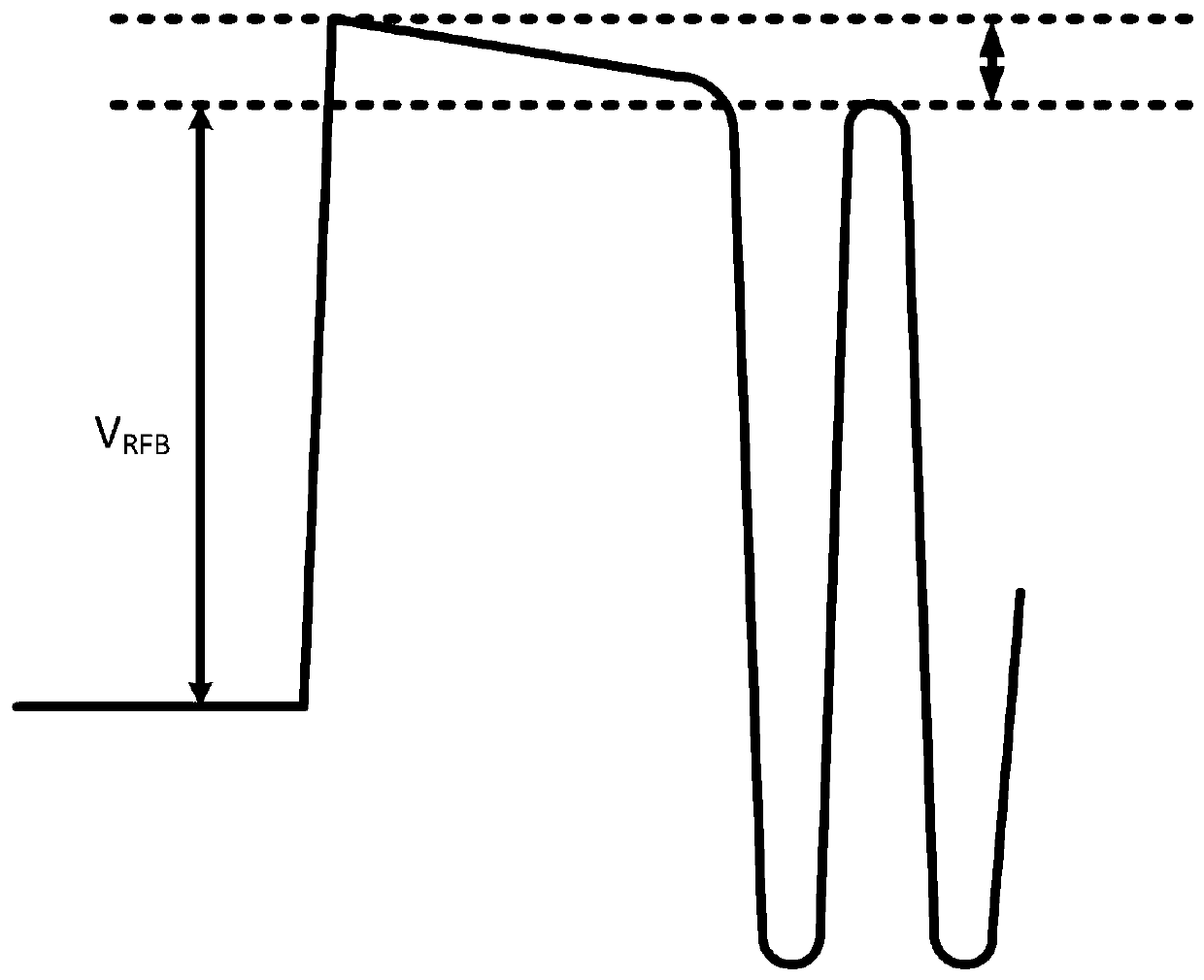 DCDC primary side feedback voltage detection setting circuit and method