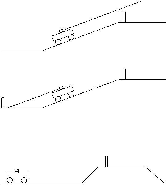 Laser-positioning automatic robot