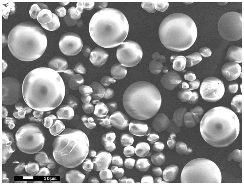 A fluorescent ceramic and its preparation method, light source device and projection device