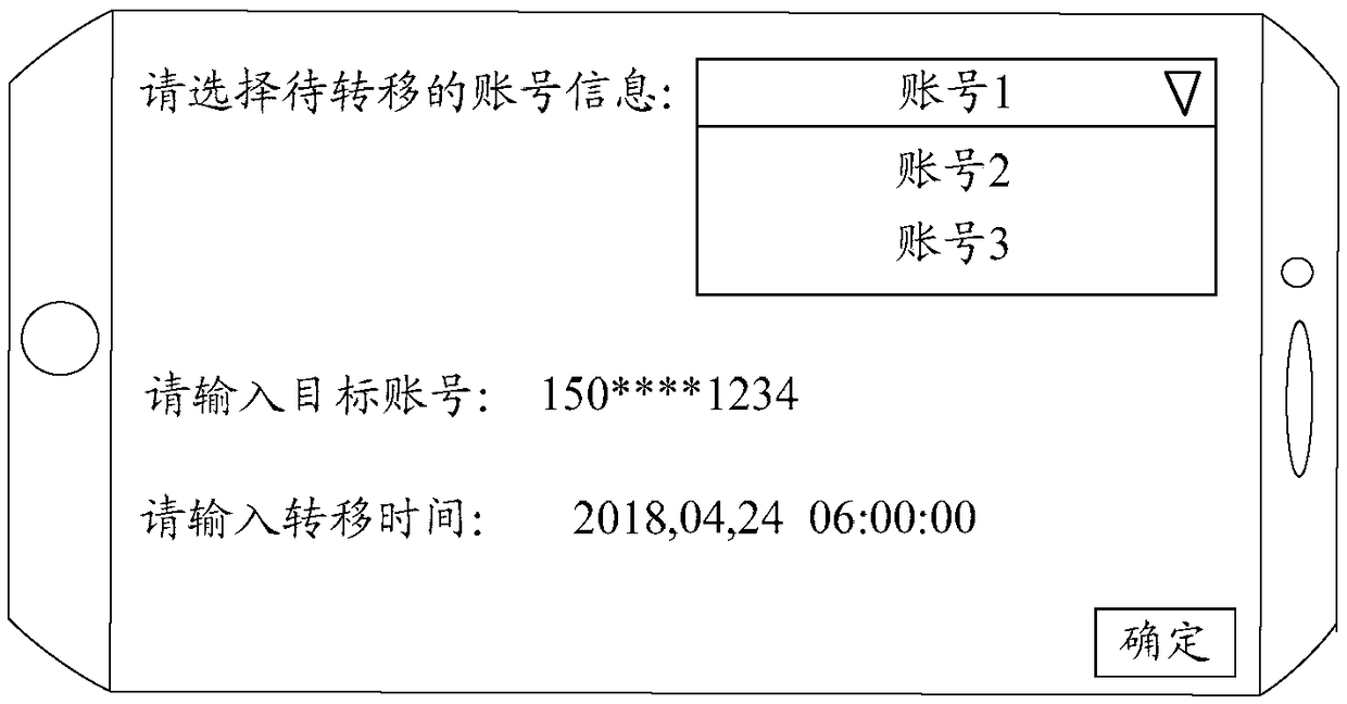 Virtual resource transferring method, device thereof, storage medium and electronic device