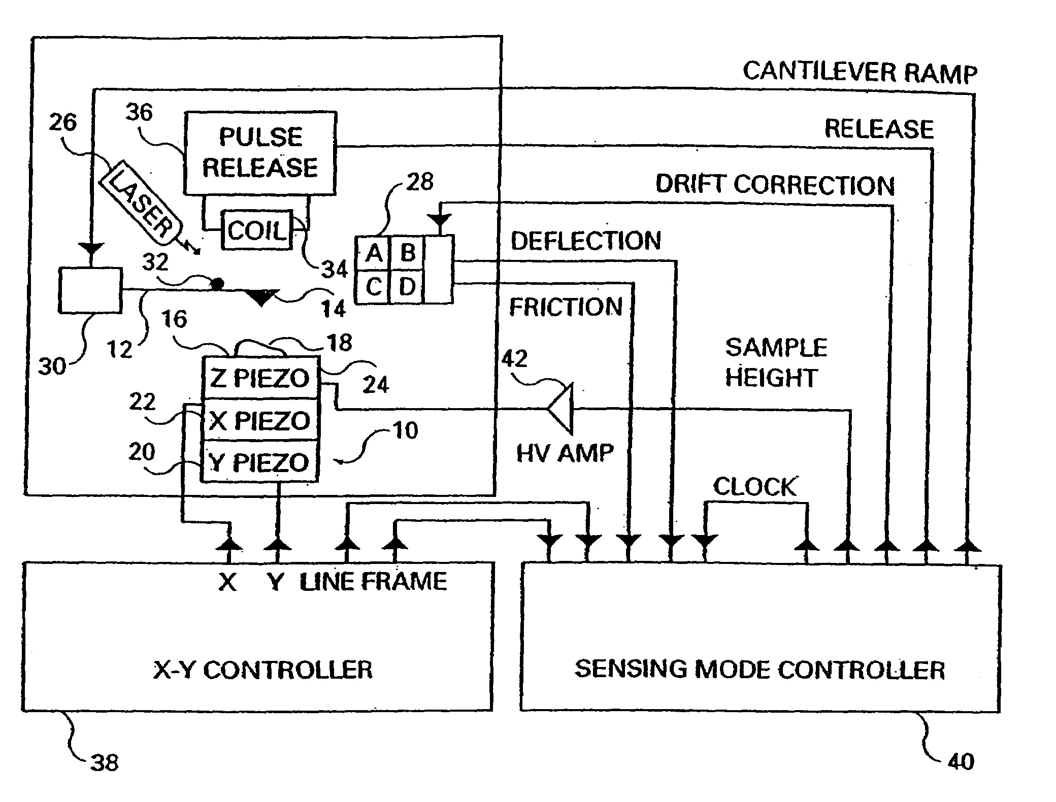 Sensing mode atomic force microscope