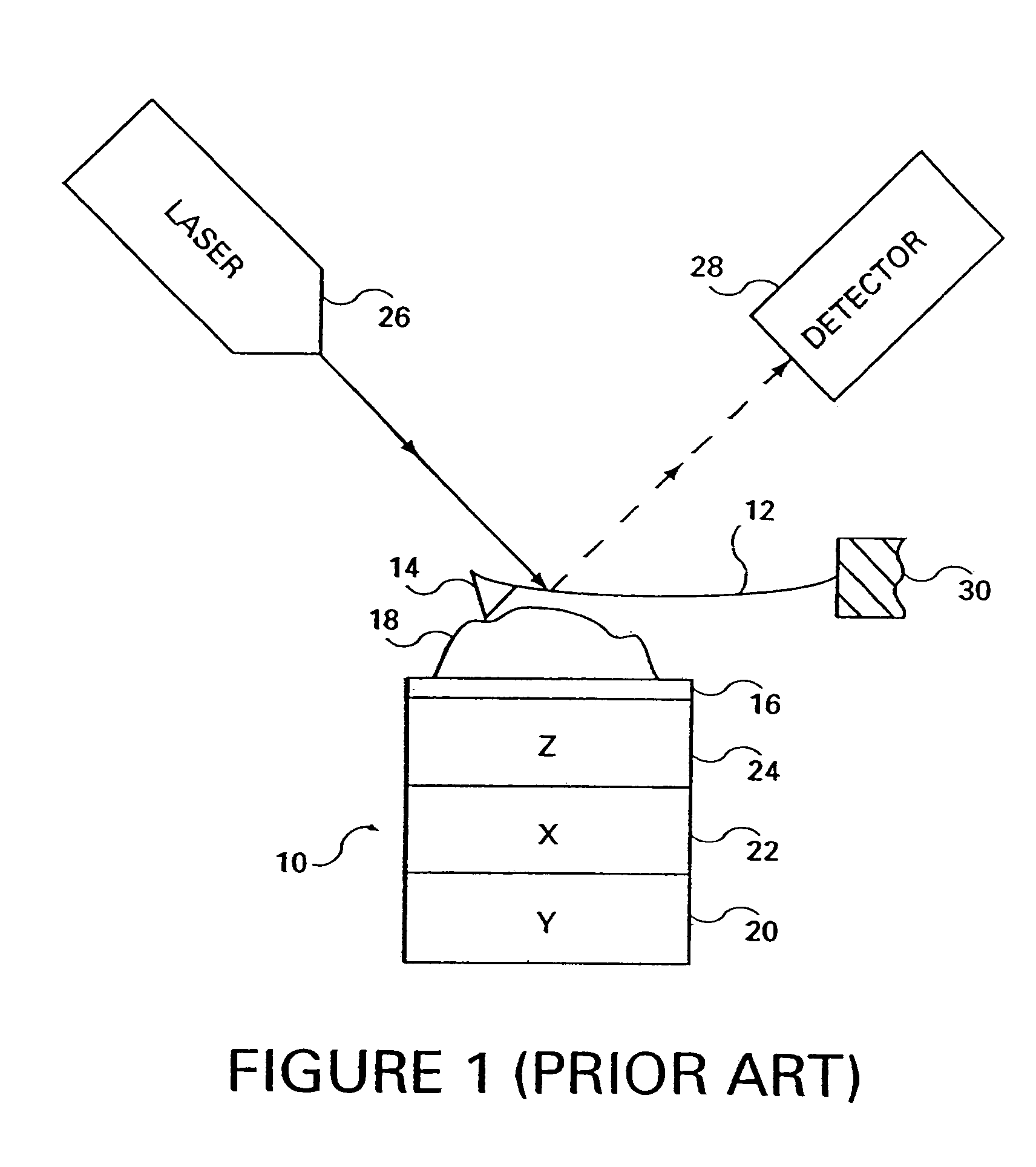 Sensing mode atomic force microscope