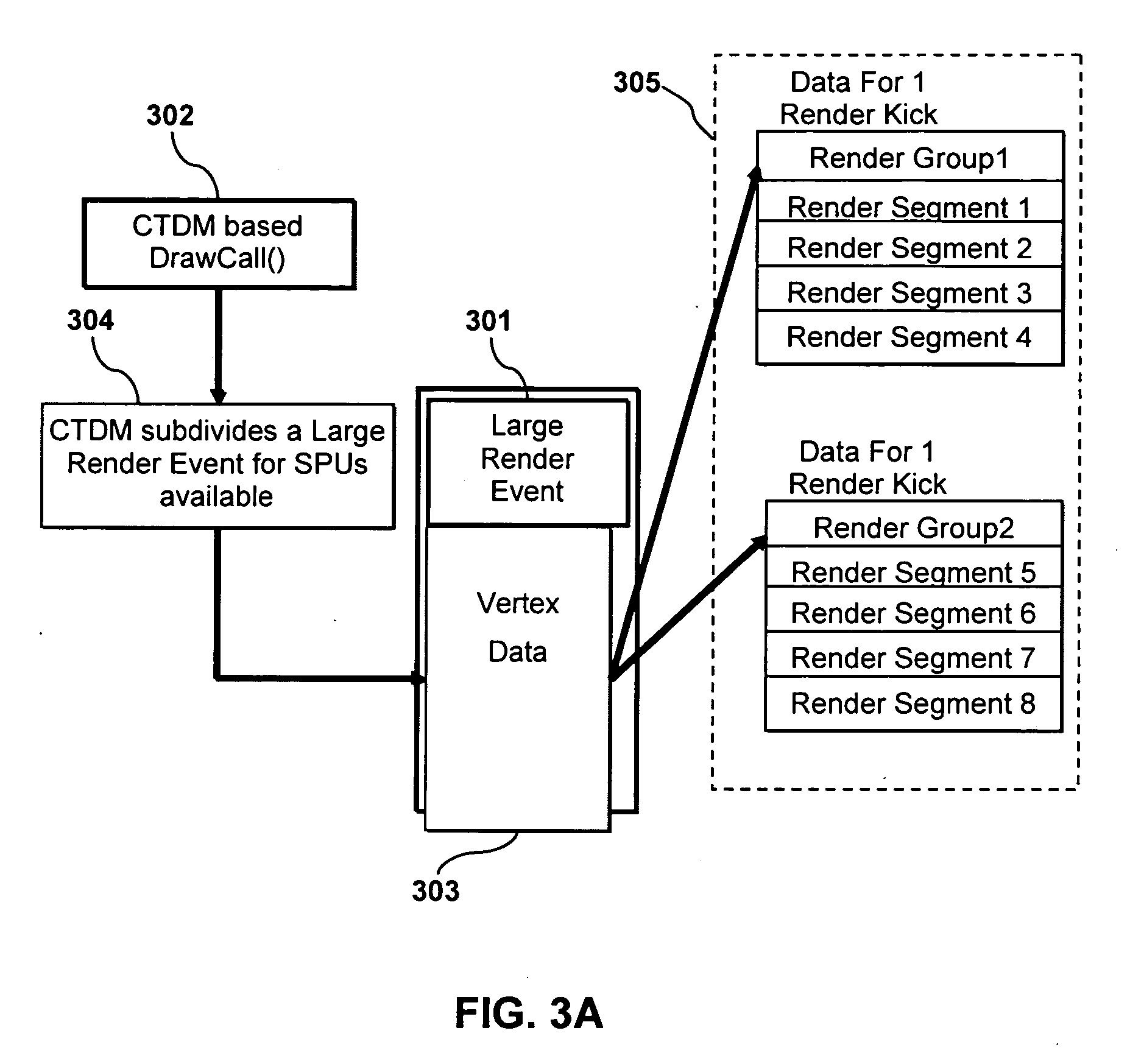 Cell processor task and data management