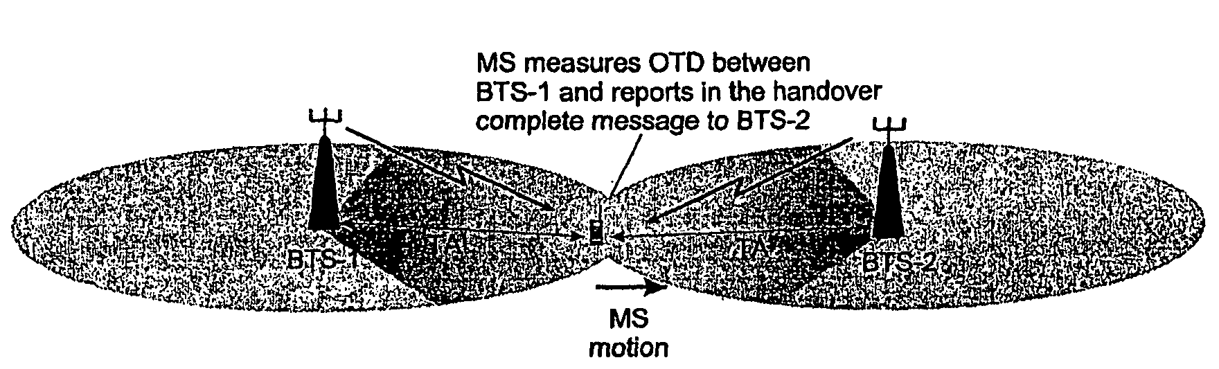 Radio Mobile Unit Location System