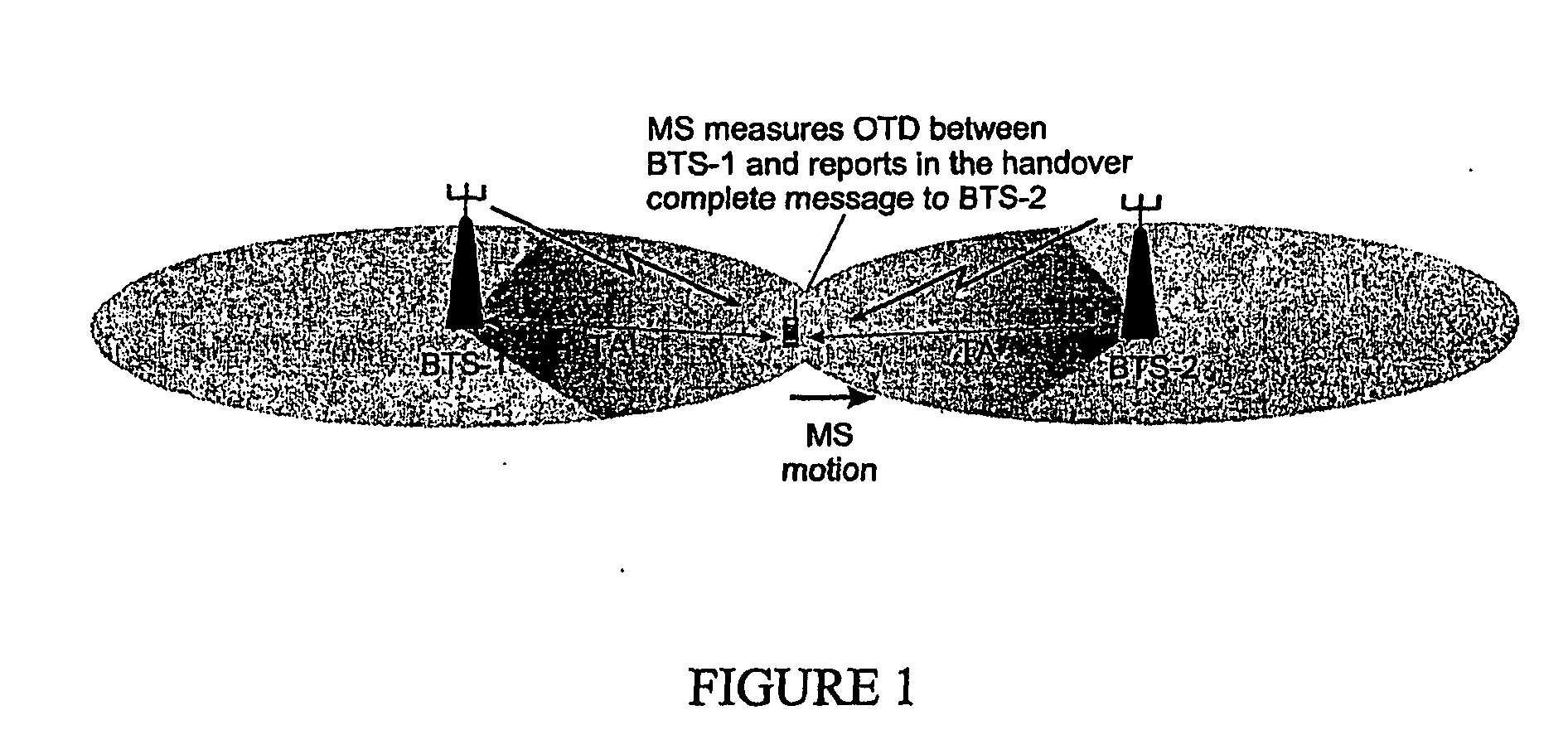 Radio Mobile Unit Location System