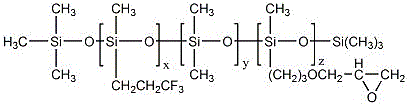 Epoxy-based organic fluorosilicone oil emulsion darkening finishing agent and preparation method thereof