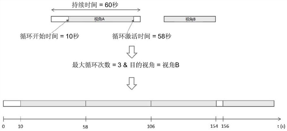 Panoramic media playback method, device, and computer-readable storage medium