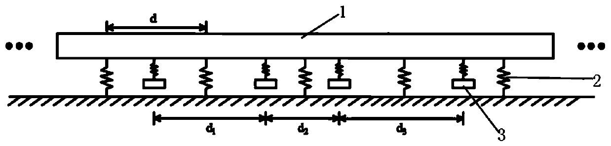 Improved steel rail vibration absorption system and method for improving vibration absorption performance