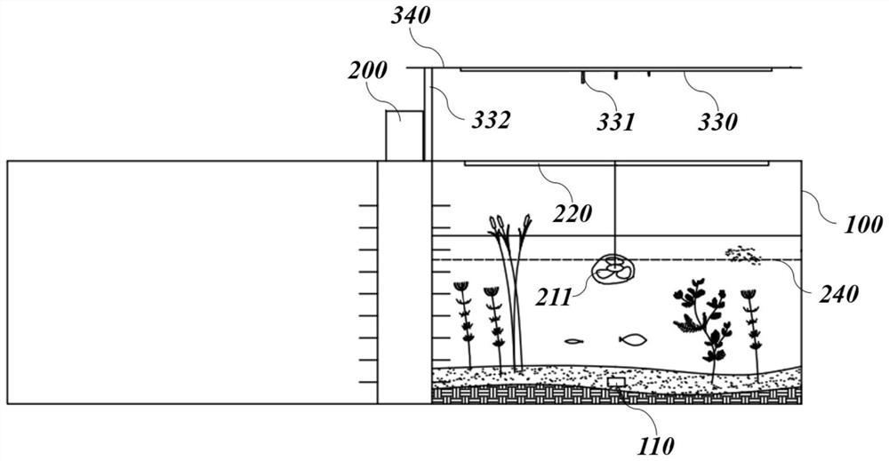 Dynamic microcosm system device for simulating lake ecosystem