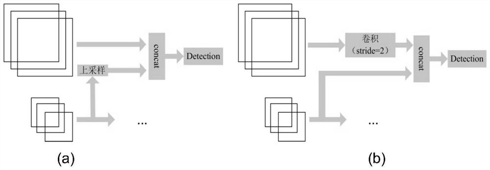 Intelligent photoelectric information processing system and method based on accelerated processing