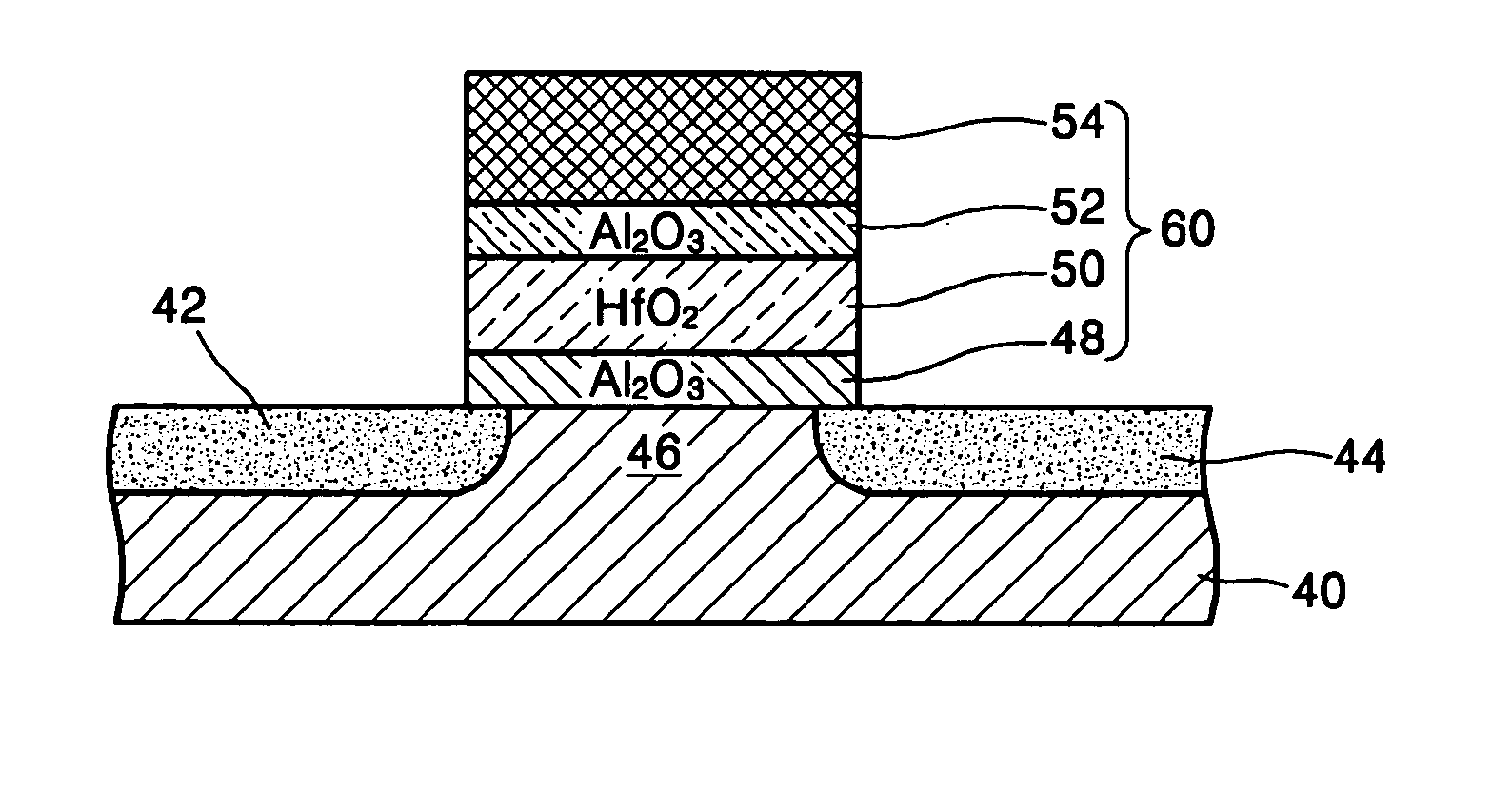 SONOS type memory device