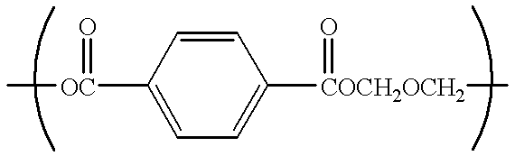 Catalyst for polyester production, process for producing polyester using the catalyst, polyester obtained by the process, and uses of the polyester