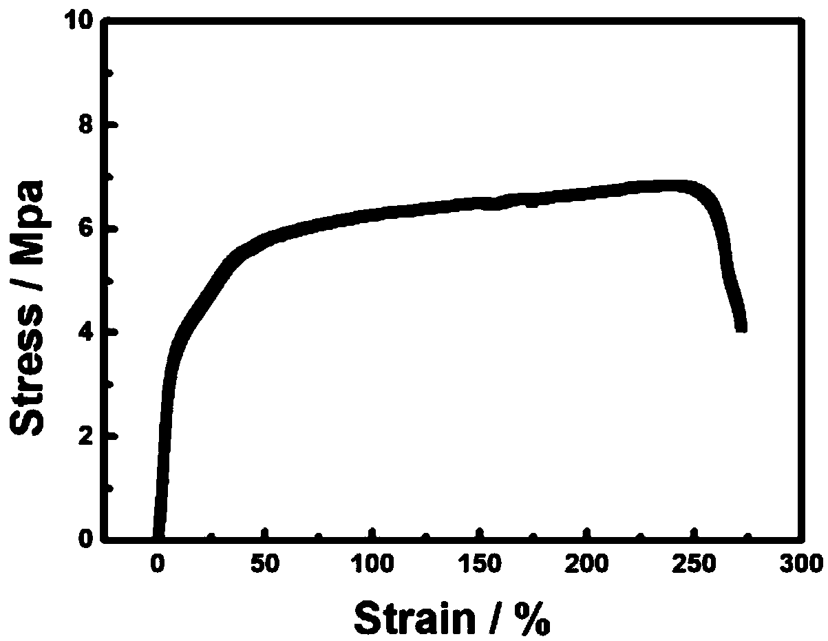 Ionic plastic crystal-polymer-inorganic composite electrolyte membrane and preparation method and application thereof