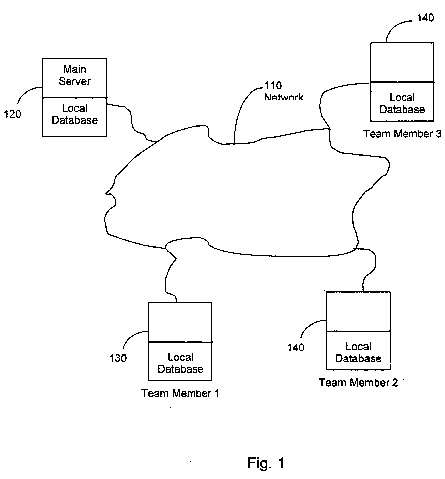 Process official and business documents in several languages for different national institutions